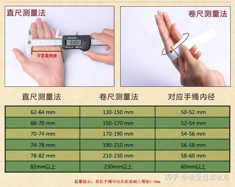 精准测量你的圈口：方法、技巧及误区解析