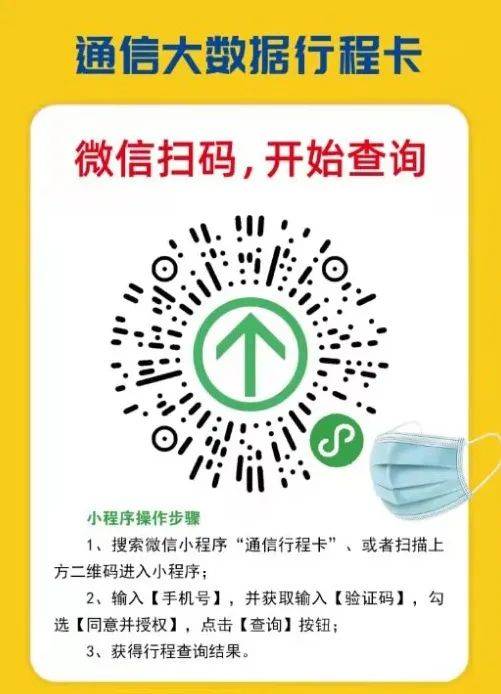 行程卡怎么查？权威指南：查询方法、历史变迁及未来展望