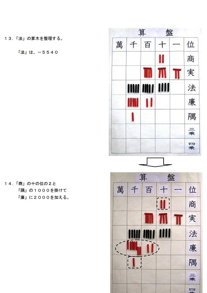 全面解析：怎么算自己的五行？详解生辰八字与五行属性的对应关系