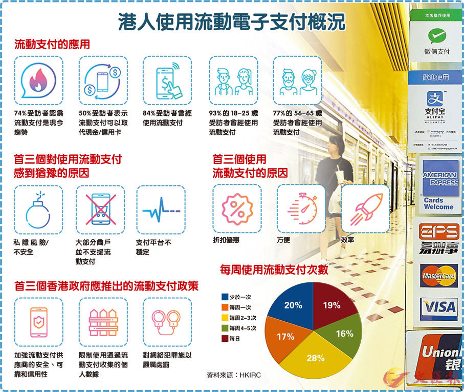 儿童社保卡缴费指南：详解流程、渠道及常见问题