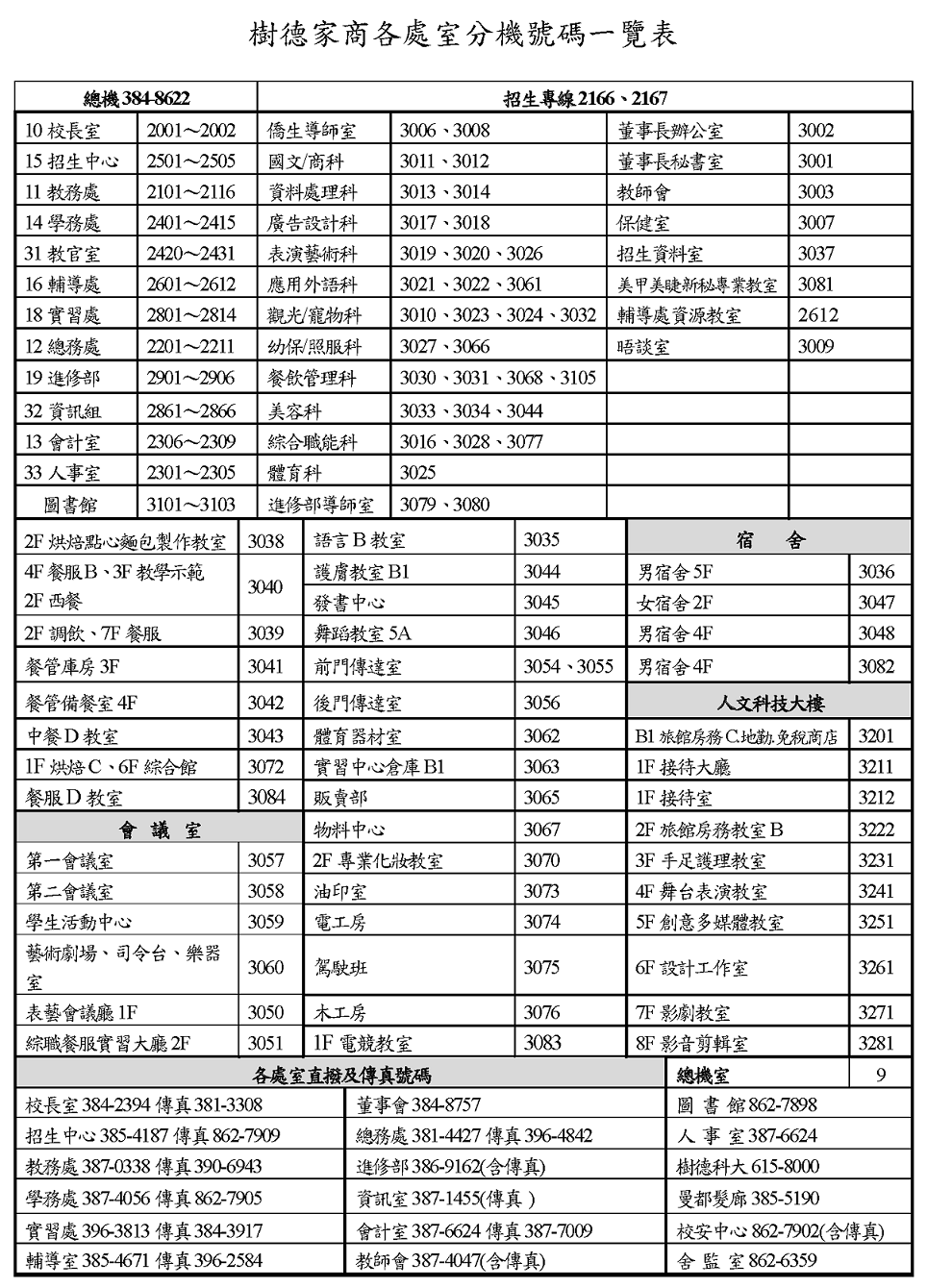 分机号怎么拨打？详解不同场景下的拨打方法及常见问题