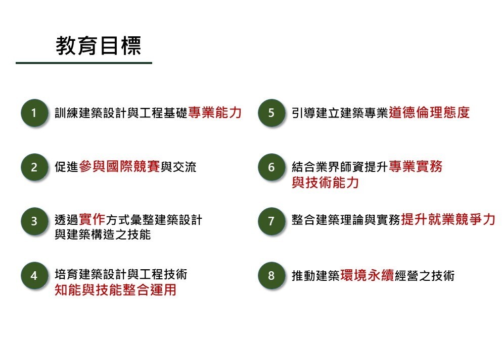 课程目标怎么写？一份详尽的撰写指南及案例分析