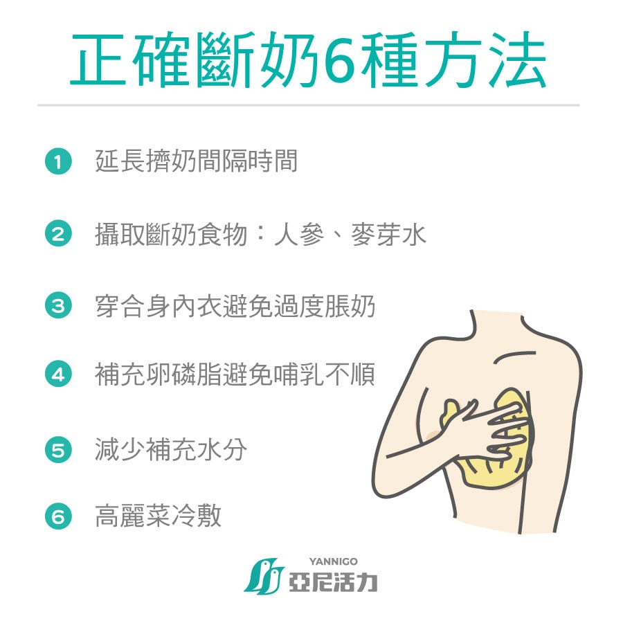 回奶最快最有效方法：科学回奶，守护母乳喂养的智慧