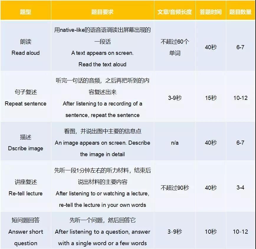 详解1的英文写法：从基础到进阶，全面掌握数字表达技巧