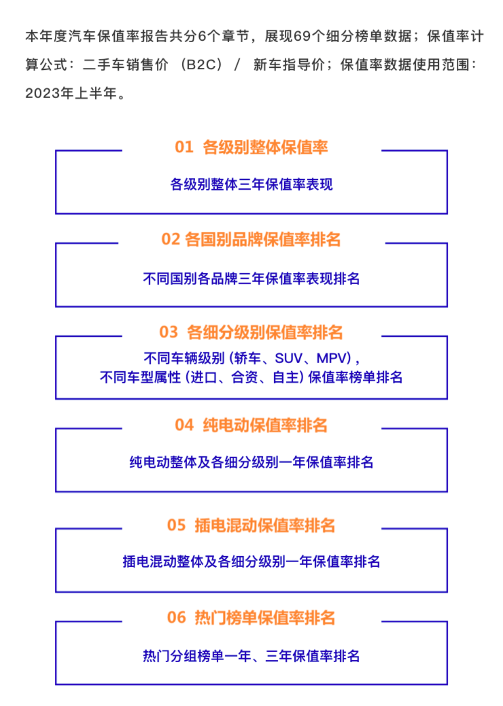 荣威950怎么样？深度解析荣威950的优缺点及市场表现