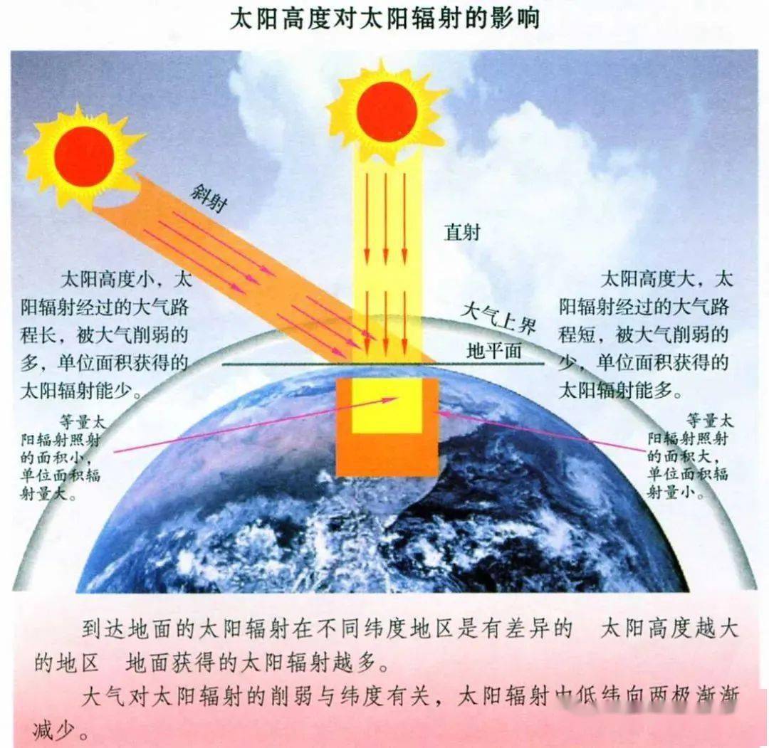 纸飞机怎么折？从入门到精通的完整教程及技巧详解