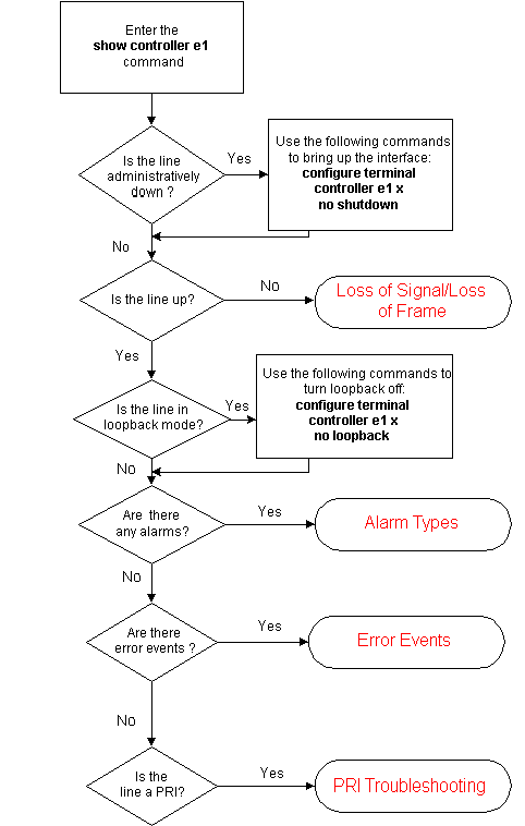 表格电脑制作指南：从零开始打造你的专属电子表格神器