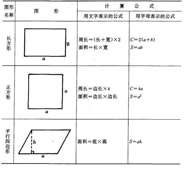 正方体的表面积怎么算？全面解析及应用案例