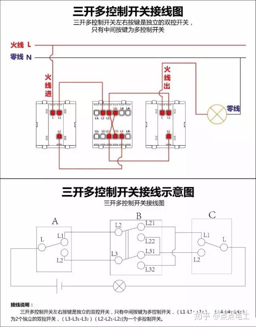 线路开关怎么接？家庭电路布线及开关安装详细指南