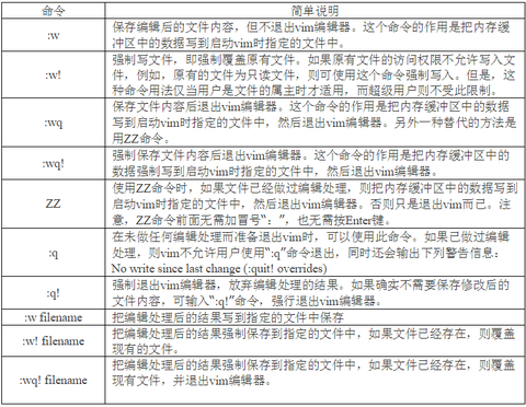 文件只读模式怎么解除？解锁文件权限的全面指南