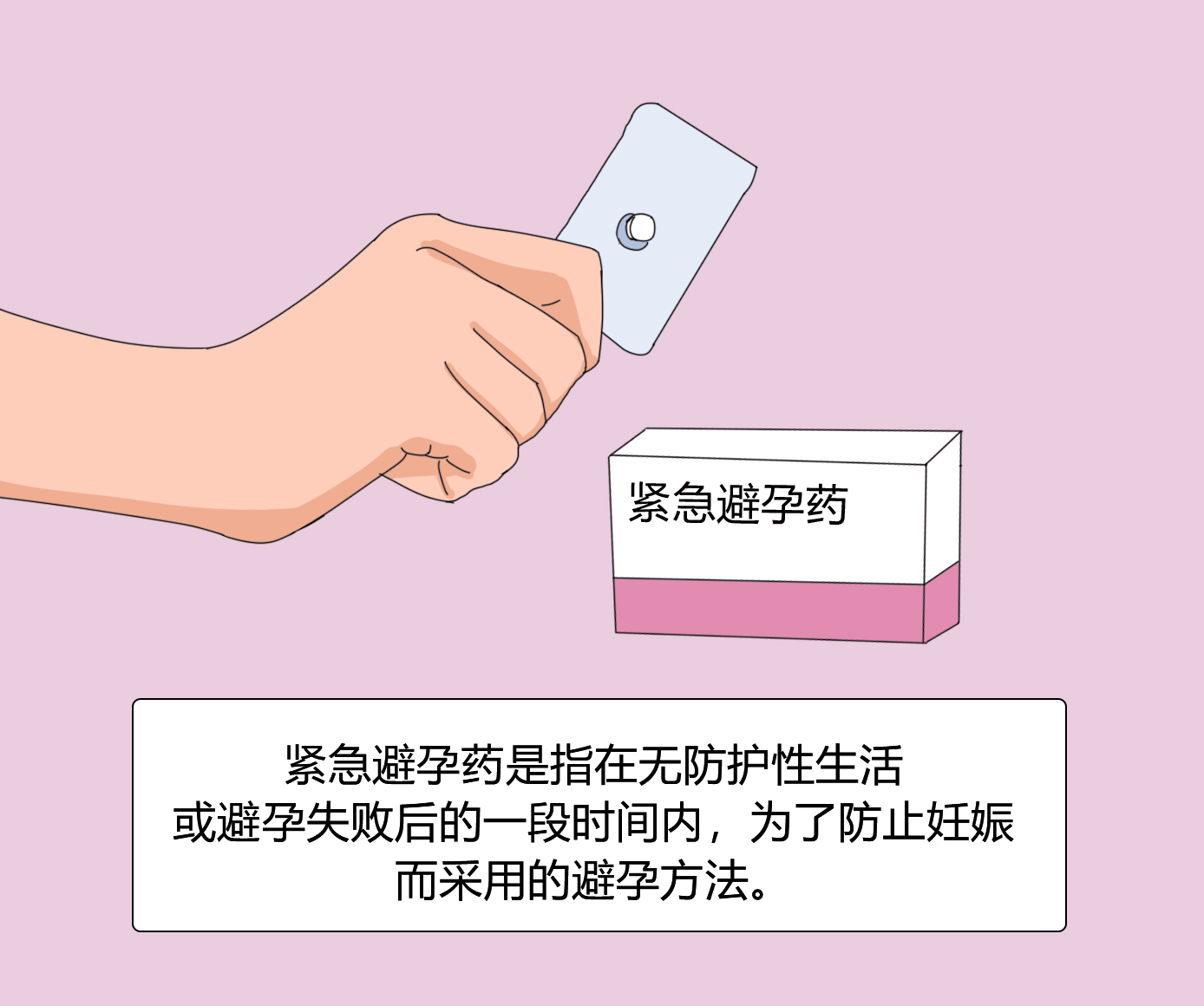 一个月吃两次紧急避孕药会怎么样？对身体的影响及避孕建议