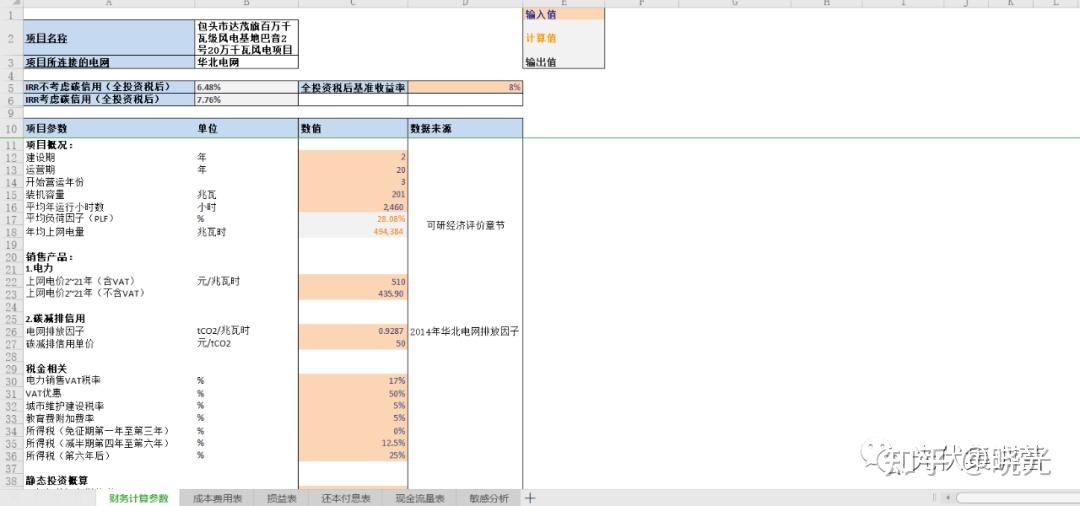 年收入怎么算？详解个人年收入计算方法及常见问题