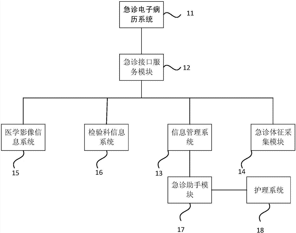 医院建档全攻略：流程、材料及注意事项详解