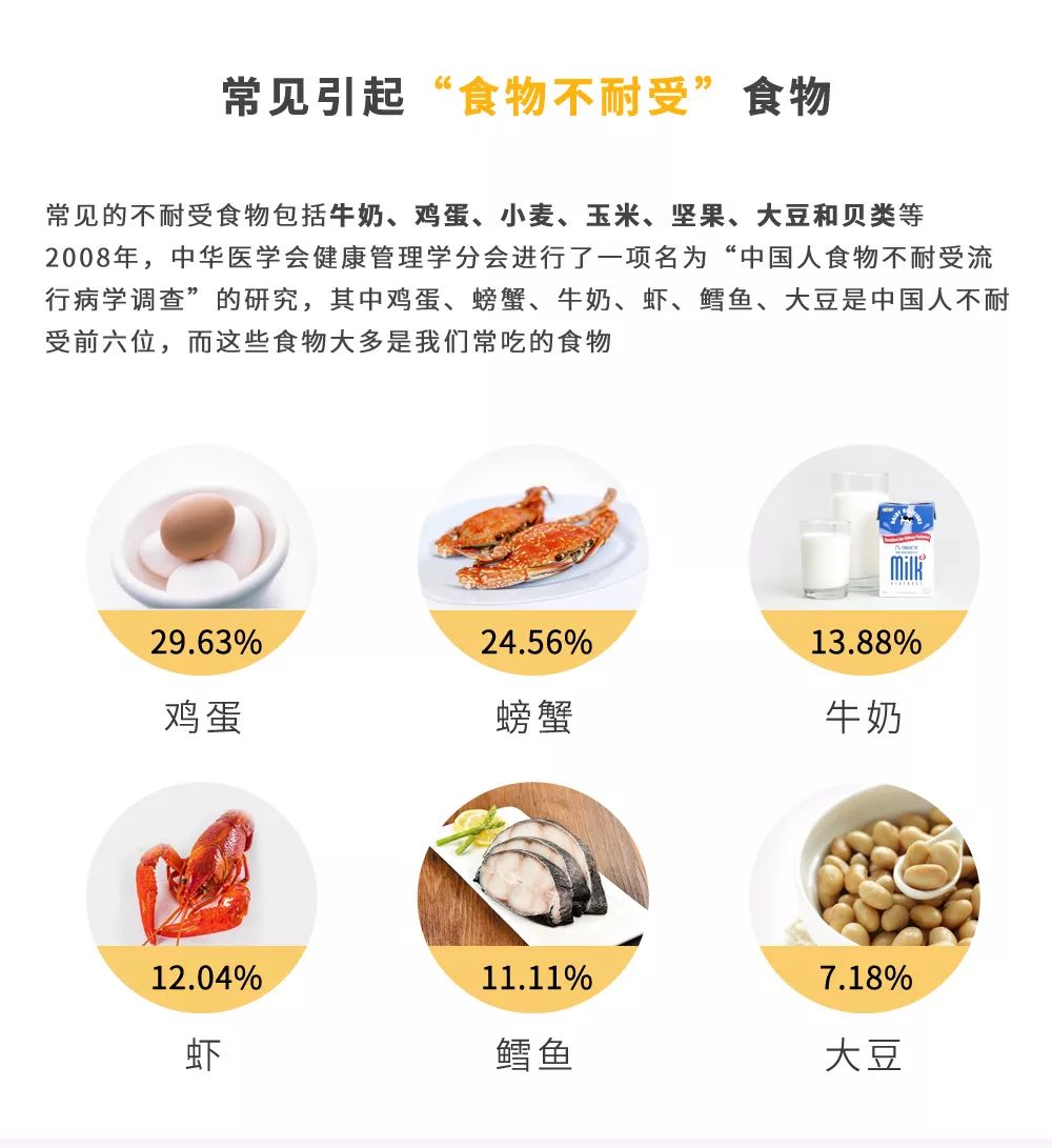 放屁频繁是怎么回事？详解消化不良、肠道菌群失衡等多种原因