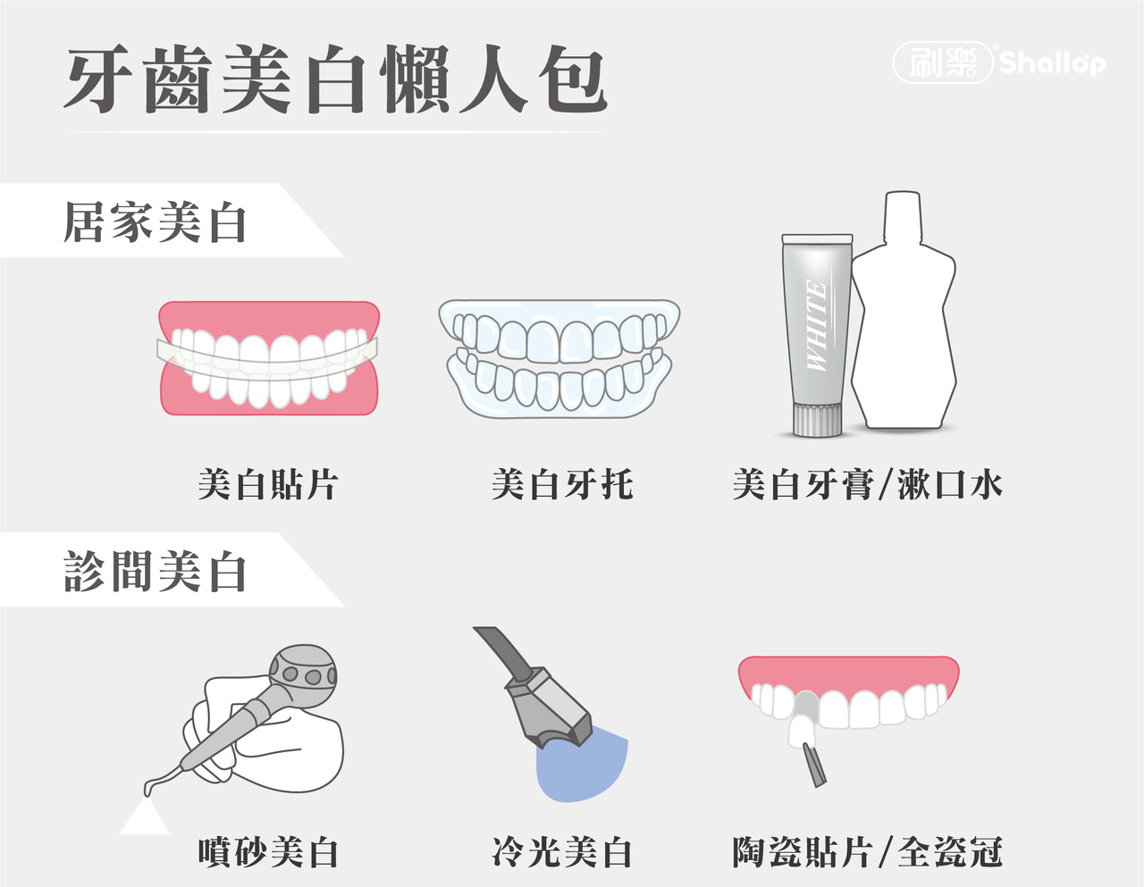 怎么让牙齿变白？揭秘牙齿美白方法及潜在风险