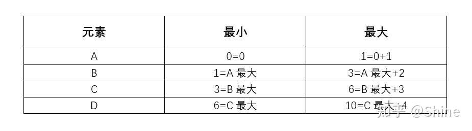 平均价怎么算？详解各种平均价的计算方法及应用场景