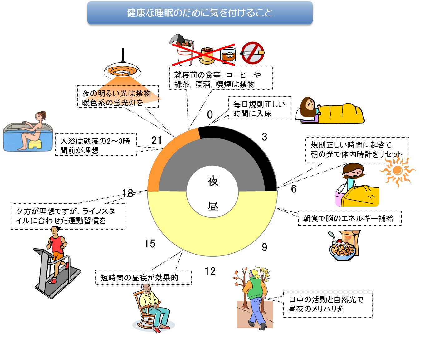 很累怎么缓解？深度解析身心疲惫的应对策略及长远规划