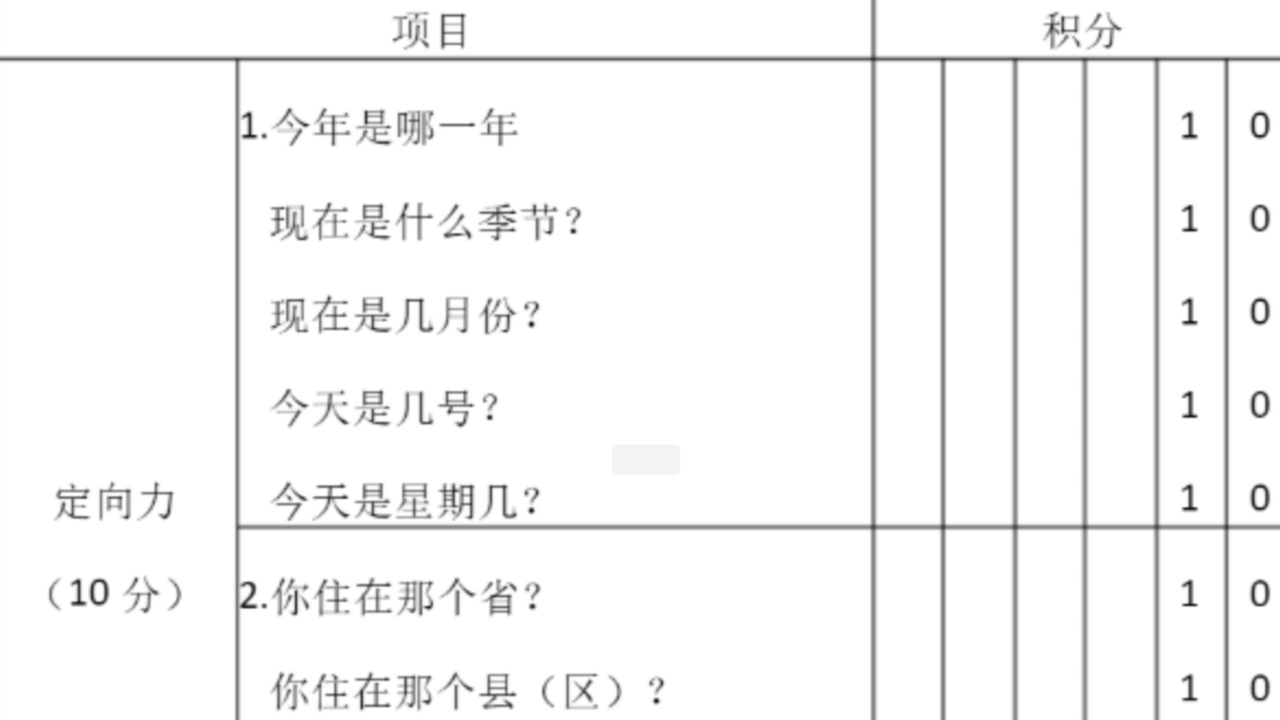 怎么判断自己脑部有问题？细致解读常见症状及就医指南