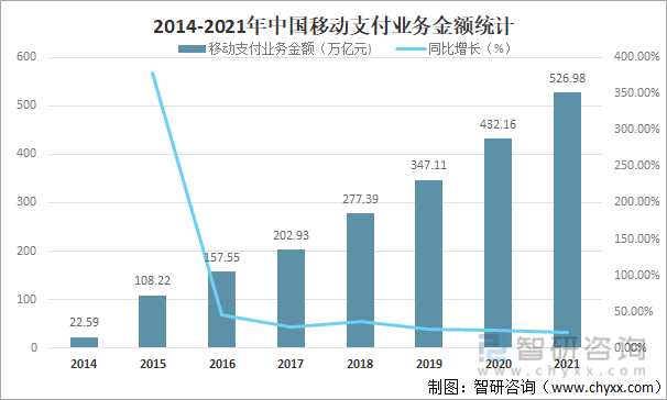 银行卡里的钱怎么转到微信里？安全快捷的转账方法及风险提示