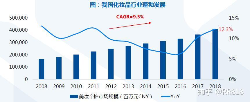 化妆美甲怎么样？一次深度解析，带你了解美丽背后的学问