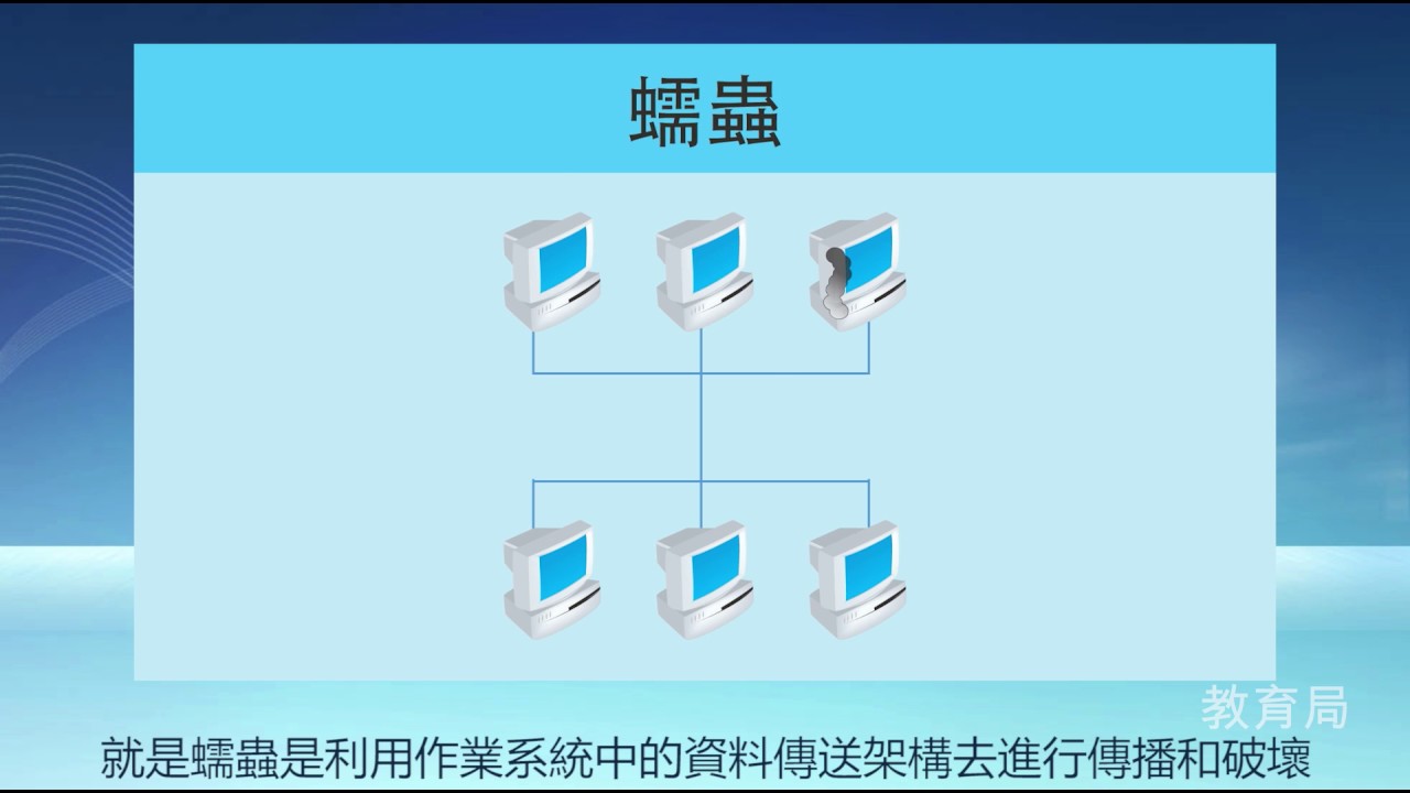 我的电脑怎么放到桌面？一文详解电脑图标显示及桌面管理技巧