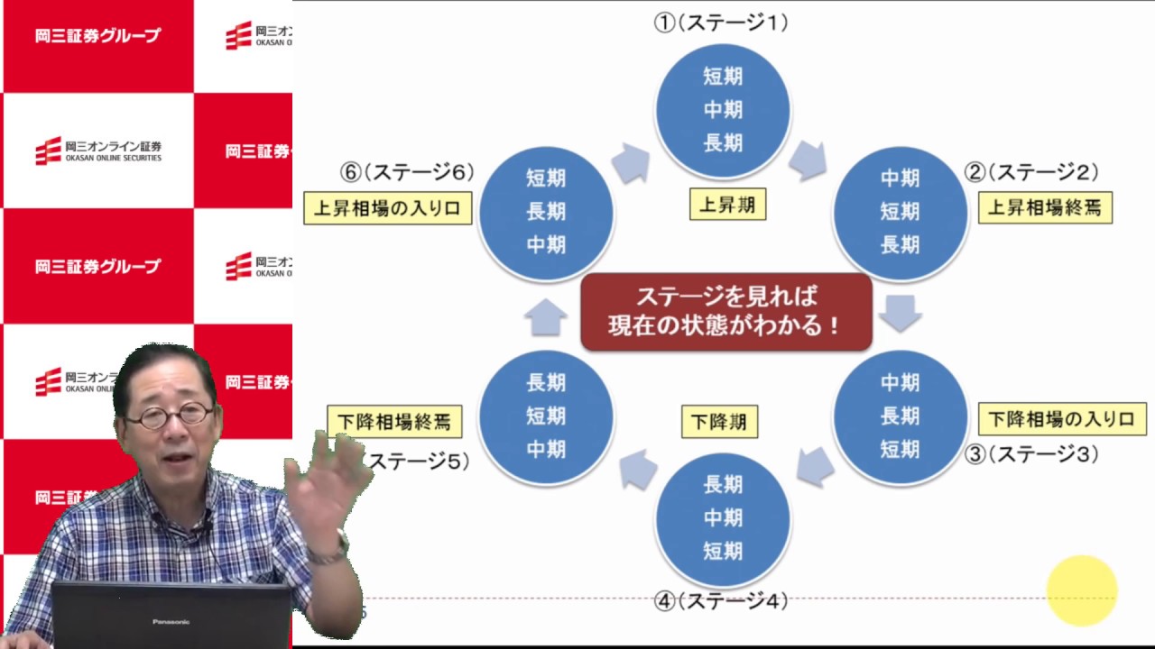 轴向和径向怎么区分？详解机械设计中的方向概念及应用