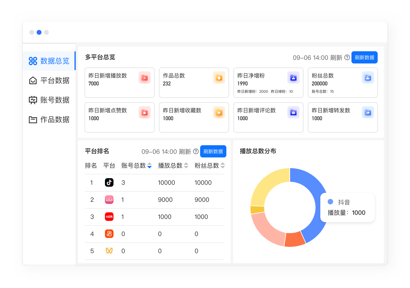 用户名怎么写？一篇玩转用户名注册的实用指南