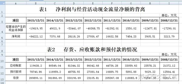 事件报告怎么写？一份完整的事件报告写作指南