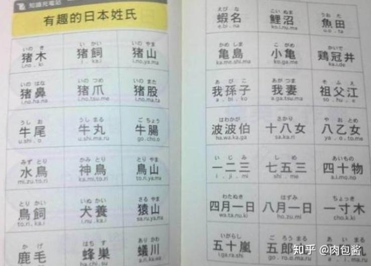 李日语怎么说？深度解析汉字“李”在日语中的表达及文化内涵