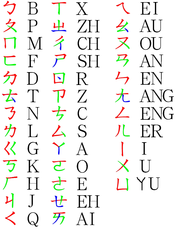 详解“一的拼音怎么写”：从基础知识到深入分析