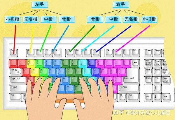 槽的五笔输入法详解：技巧、方法及常见问题解答