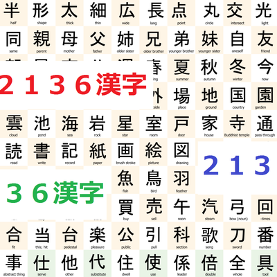 深入浅出日语书写：从基本笔画到汉字运用技巧详解