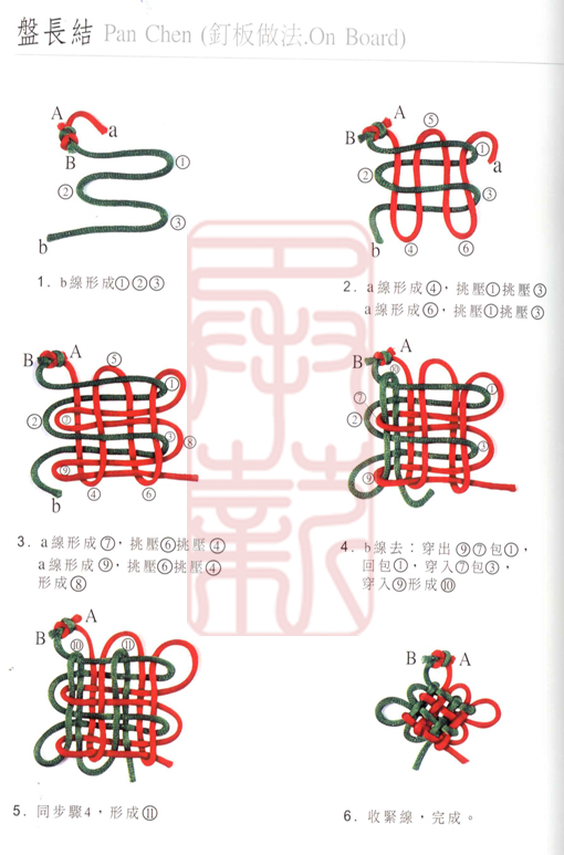 中国结怎么画？从入门到精通的详细步骤及技巧详解