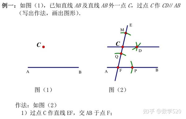 平行四边形的高怎么画？详解各种情况下的作图方法及技巧