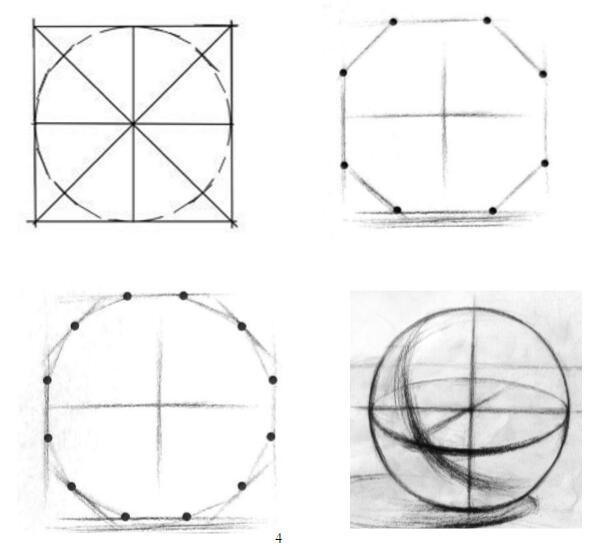 素描圆怎么画？从入门到进阶的完整指南及技巧解析