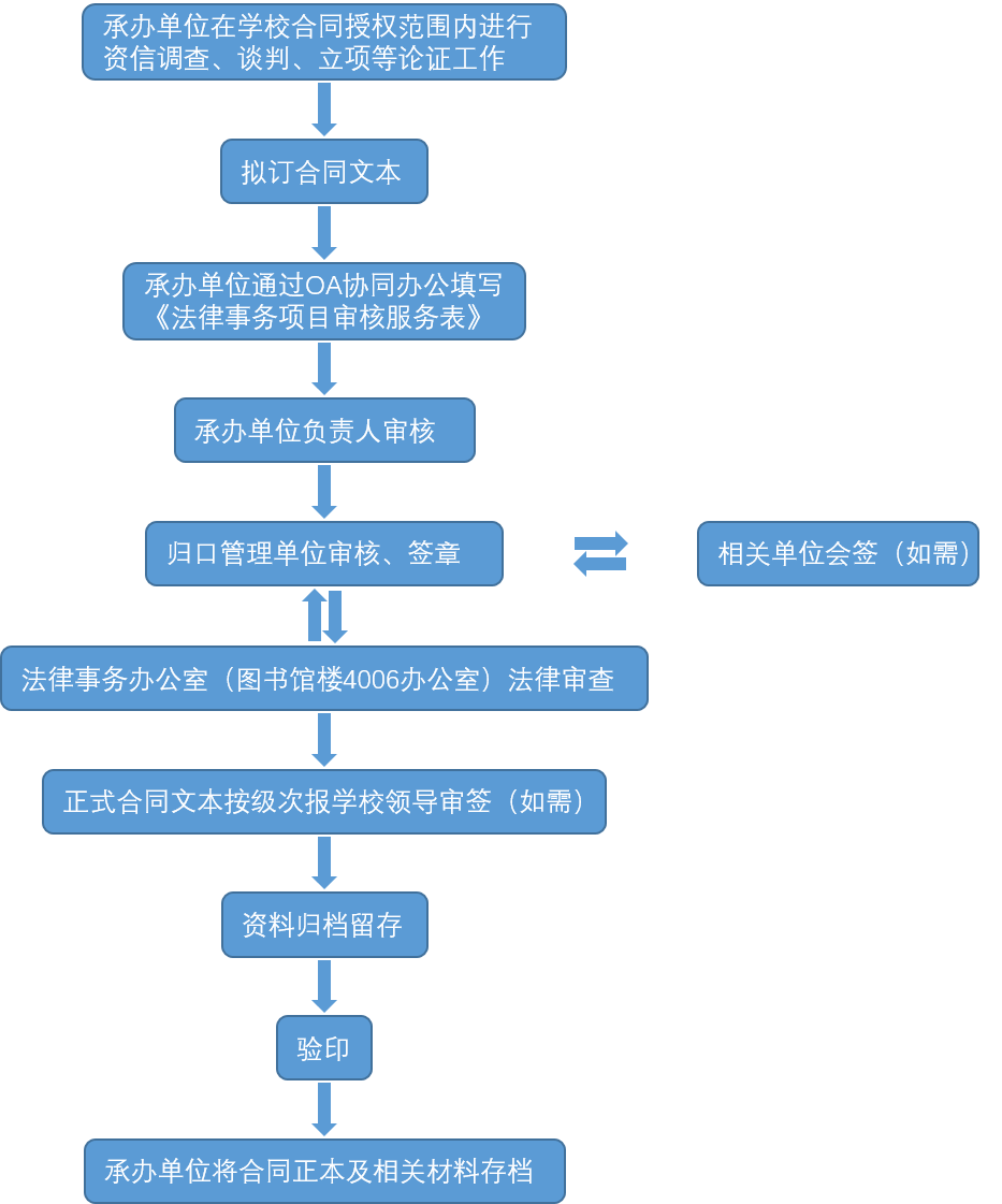 审批表怎么写？一份详尽的撰写指南及案例分析