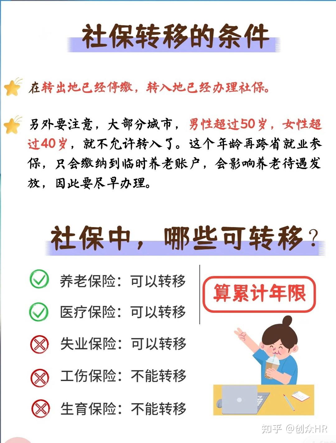 辞职社保怎么办？详解离职后社保转移及相关权益