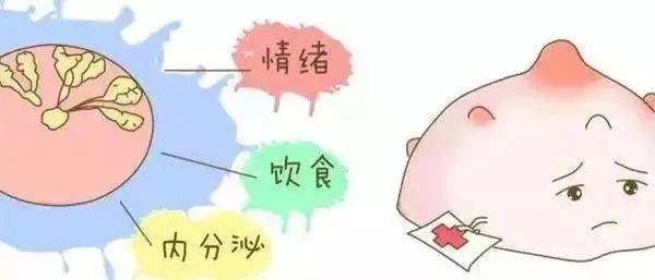 乳腺结节怎么才能消除？深度解析及有效应对策略