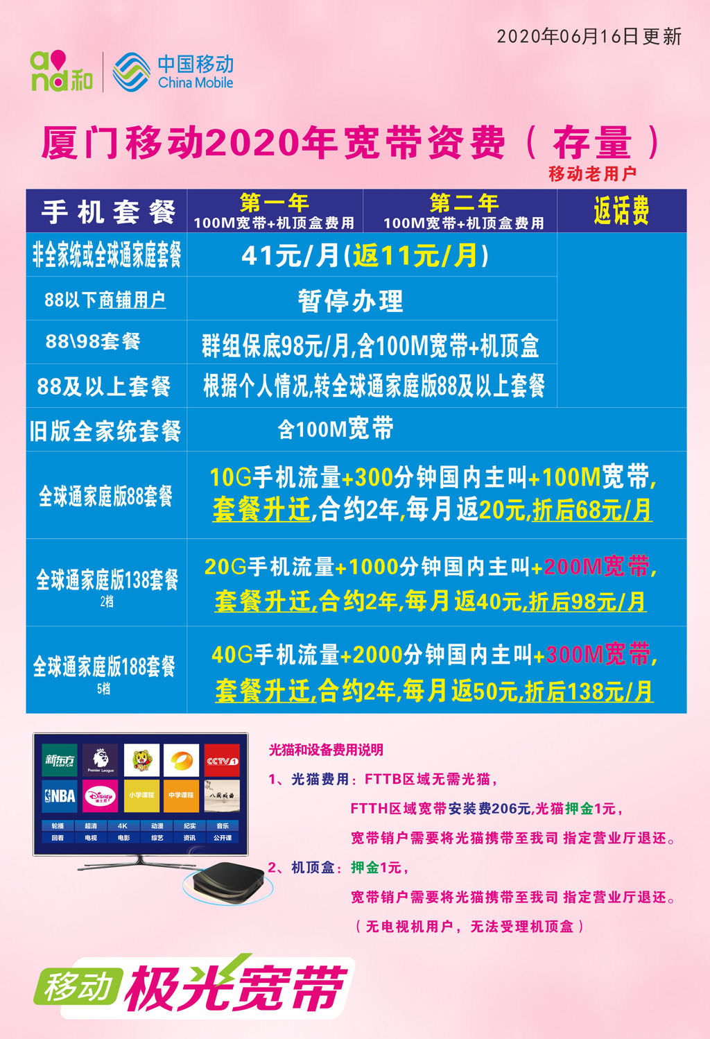 怎么开通宽带：2024年最新指南，轻松搞定家庭网络