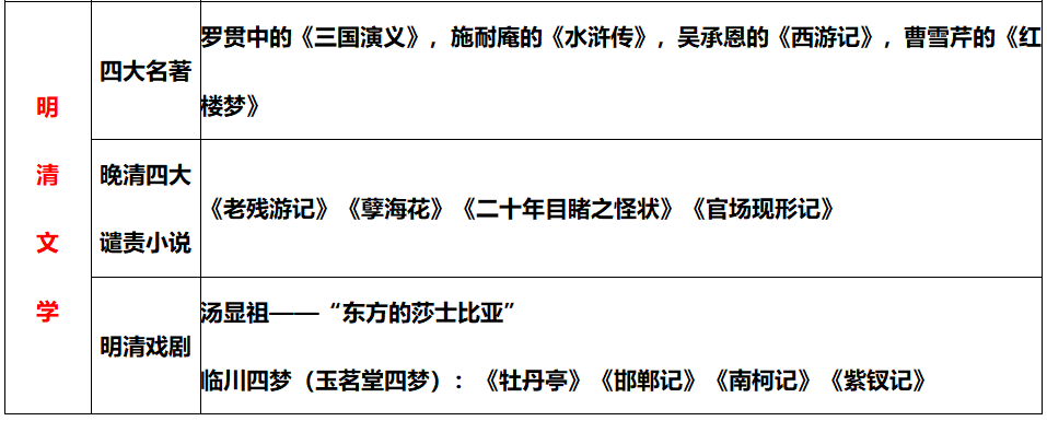 古代小说创作指南：从构思到成文，解锁古代小说写作技巧