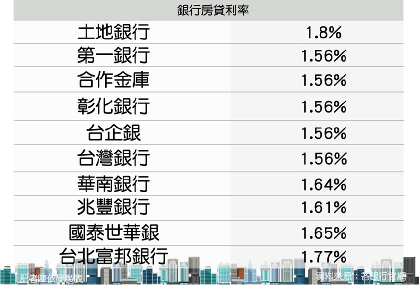 微信借款怎么借钱？详解微信借款申请流程及风险提示