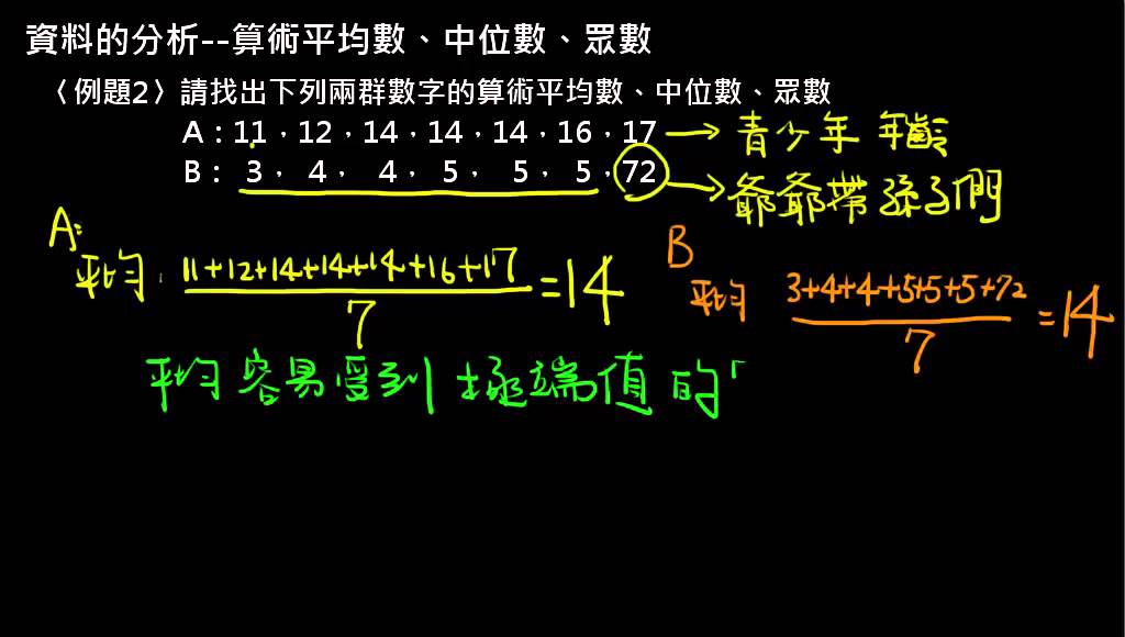 中位数怎么算？数据分析入门指南：详解中位数计算方法及应用场景