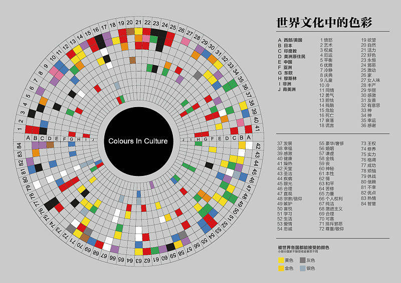 对什么感兴趣用英语怎么说？全面解析英语表达及文化差异