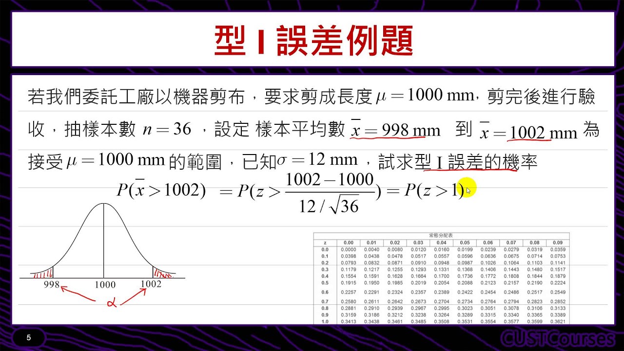 详解二大写书写规范：从历史渊源到现代应用及常见问题解答