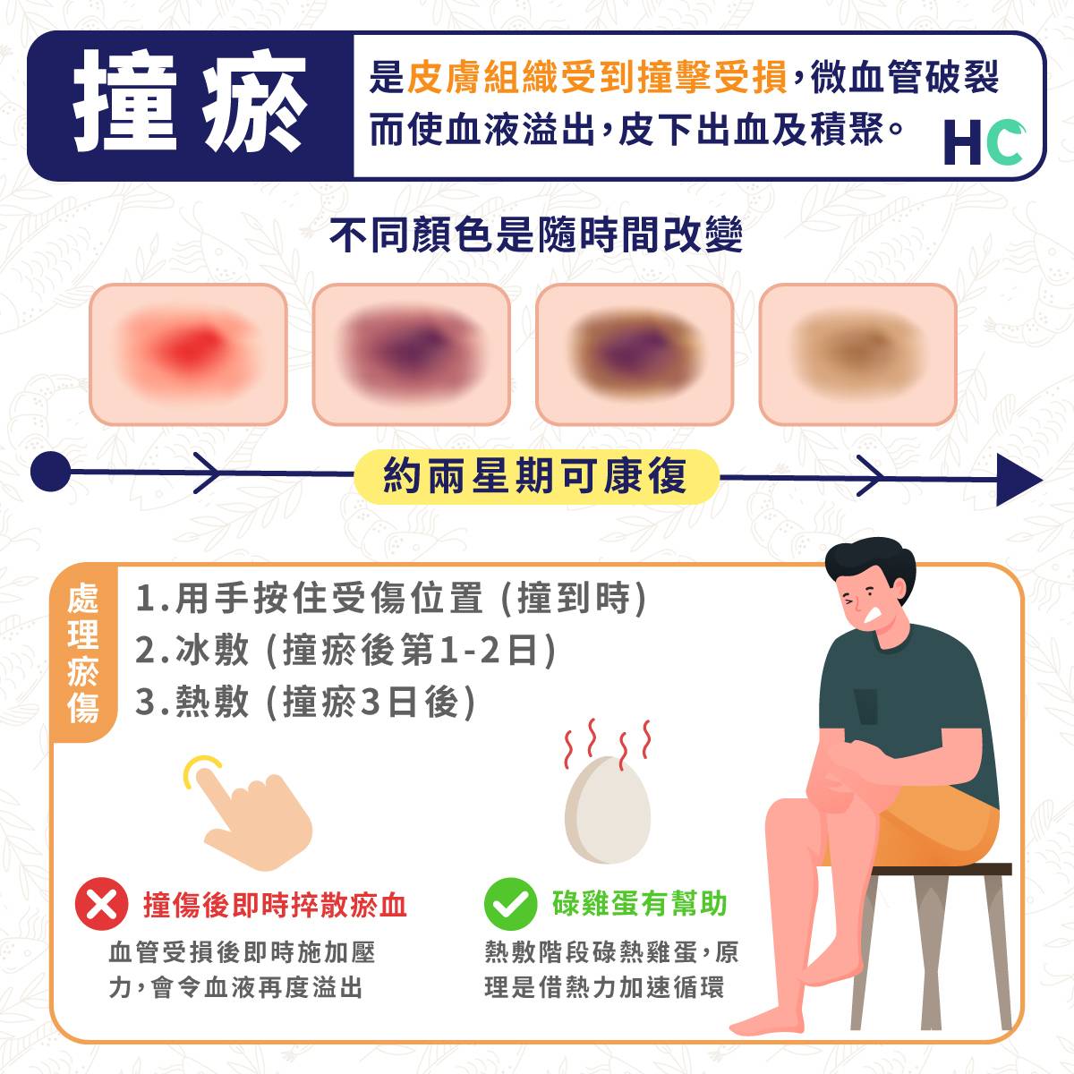 快速去除淤青的妙招：从物理疗法到居家护理全攻略