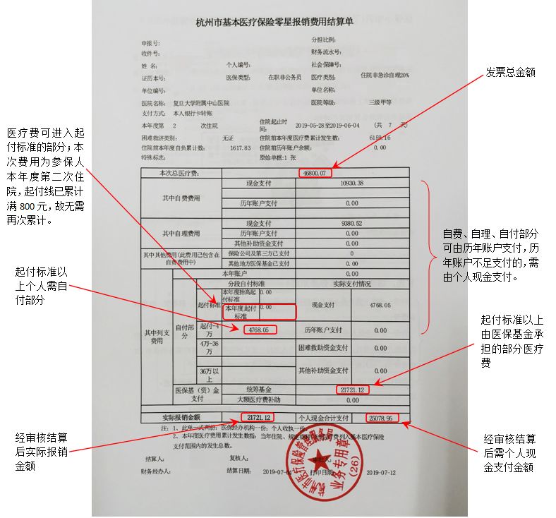 住院停车费计算详解：天数、费用、优惠政策及相关问题解答