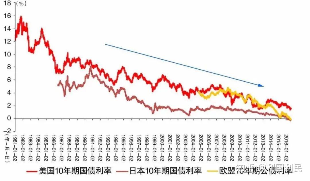 存款利率怎么算？详解计算方法及影响因素，助您轻松理财