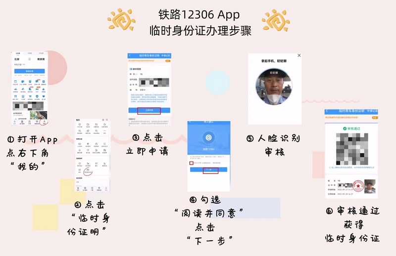 身份证忘记带了怎么坐高铁？详解各种应急方案及注意事项