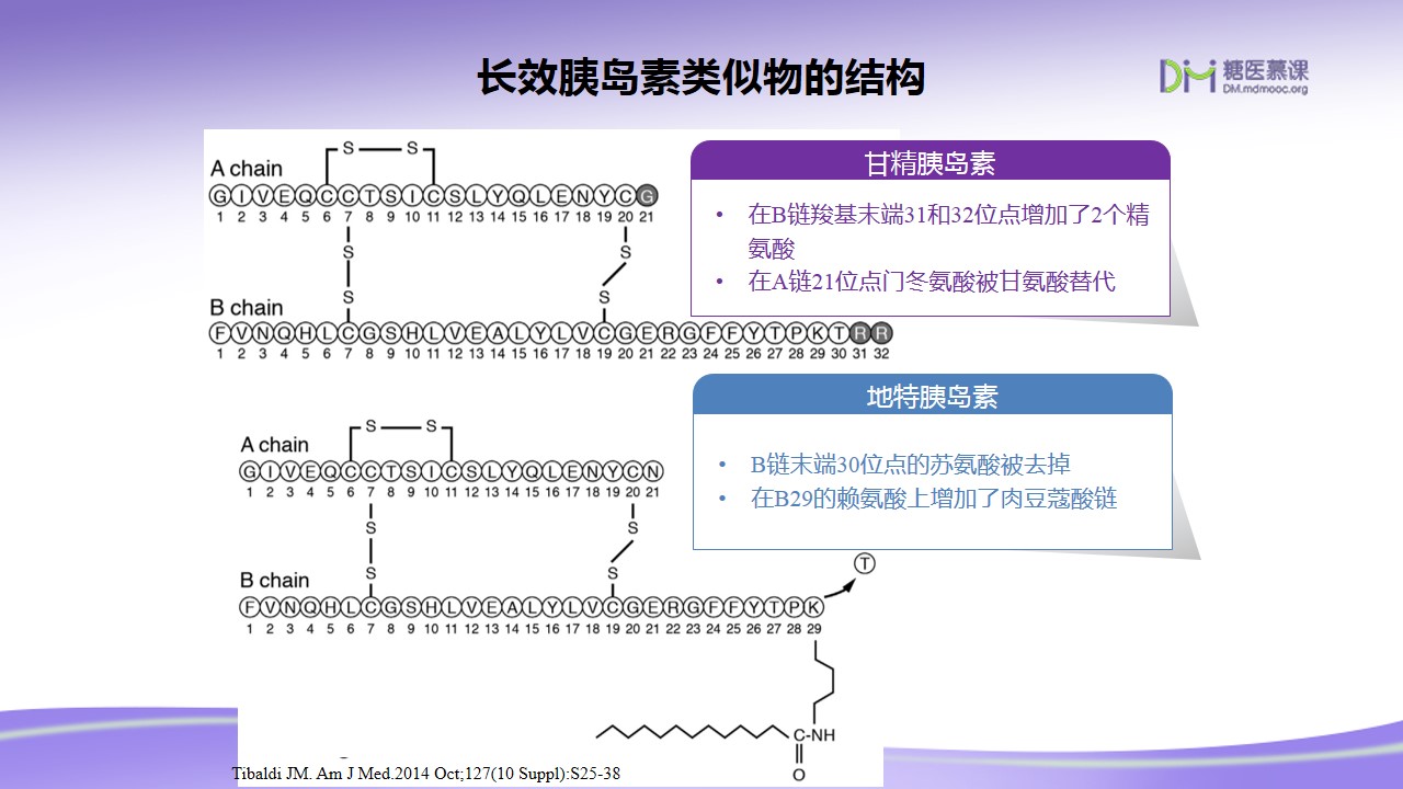 掌握胰岛素注射技巧：正确方法、潜在风险及预防措施详解