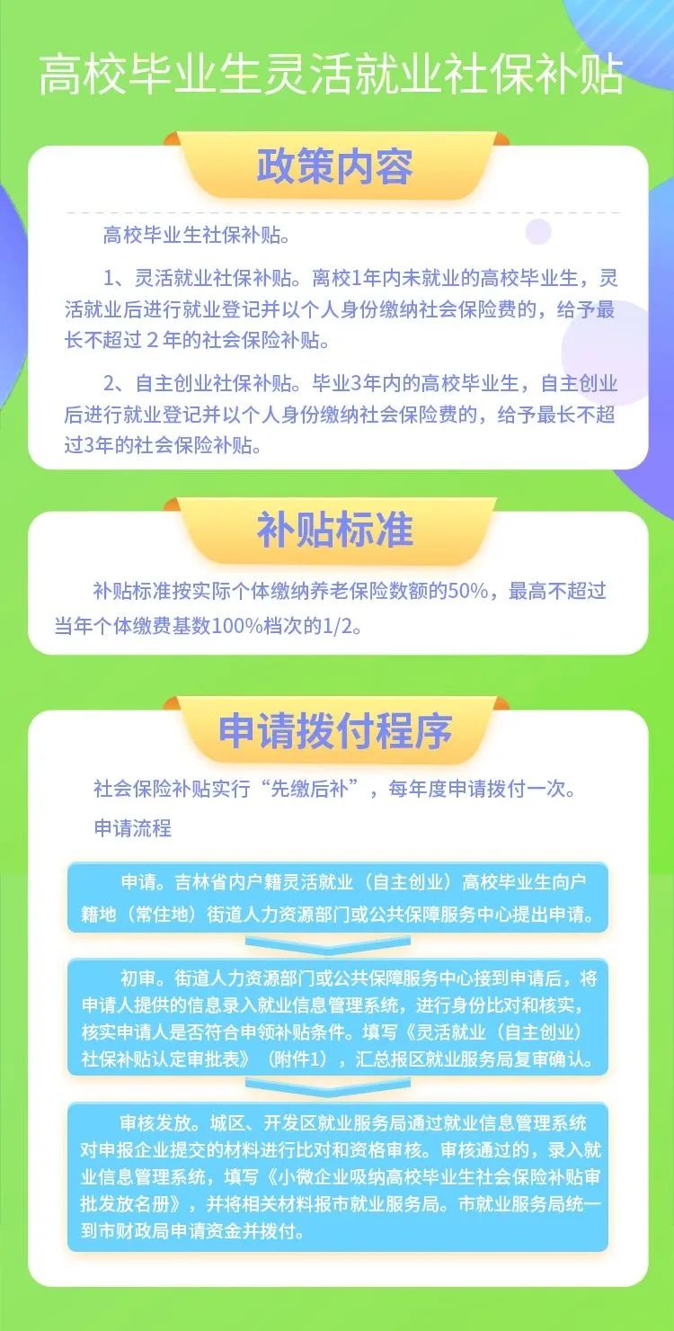 个人缴纳社保怎么交？灵活就业人员参保指南及常见问题解答